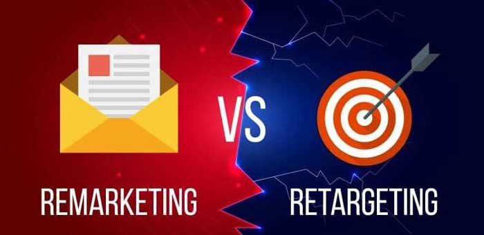 What is Retargeting marketing strategy?