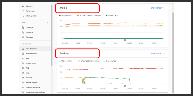 What is Google Core Web Vitals?